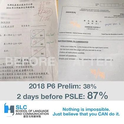 (Student name + result before and after)