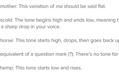 How To Speak Chinese Language?